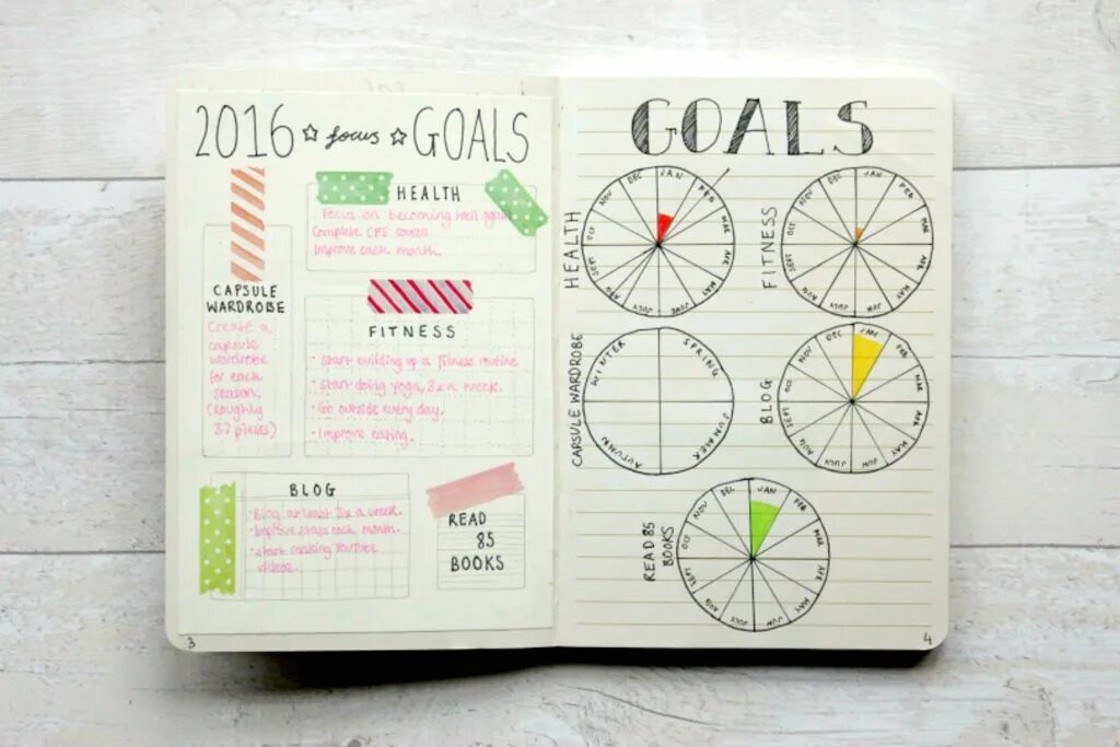 Fit book