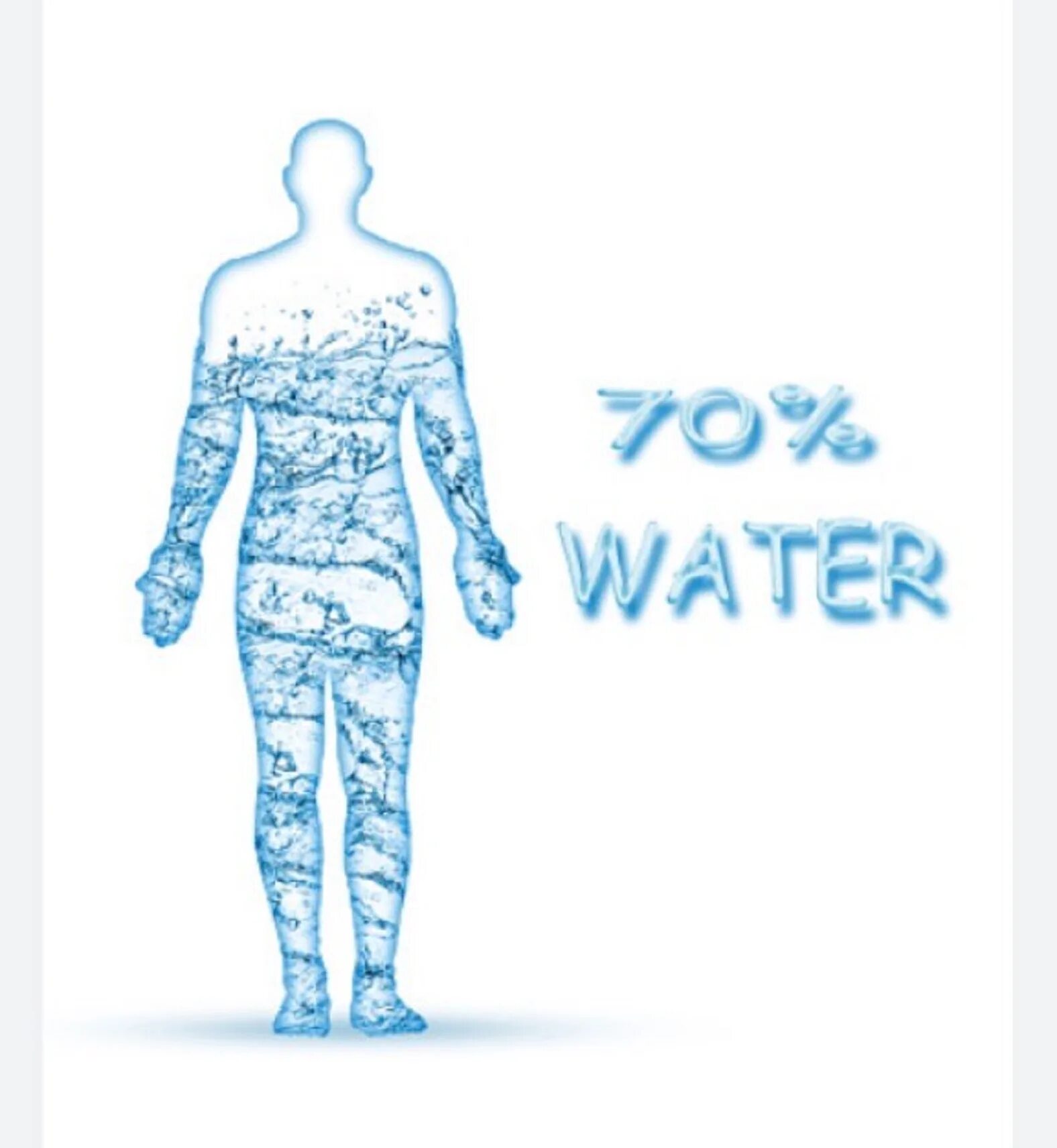 Человек на 75 состоит из воды. Вода и человек. Вода body. Human body 70% Water. Человек 70 процентов из воды.