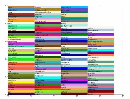 Python colors