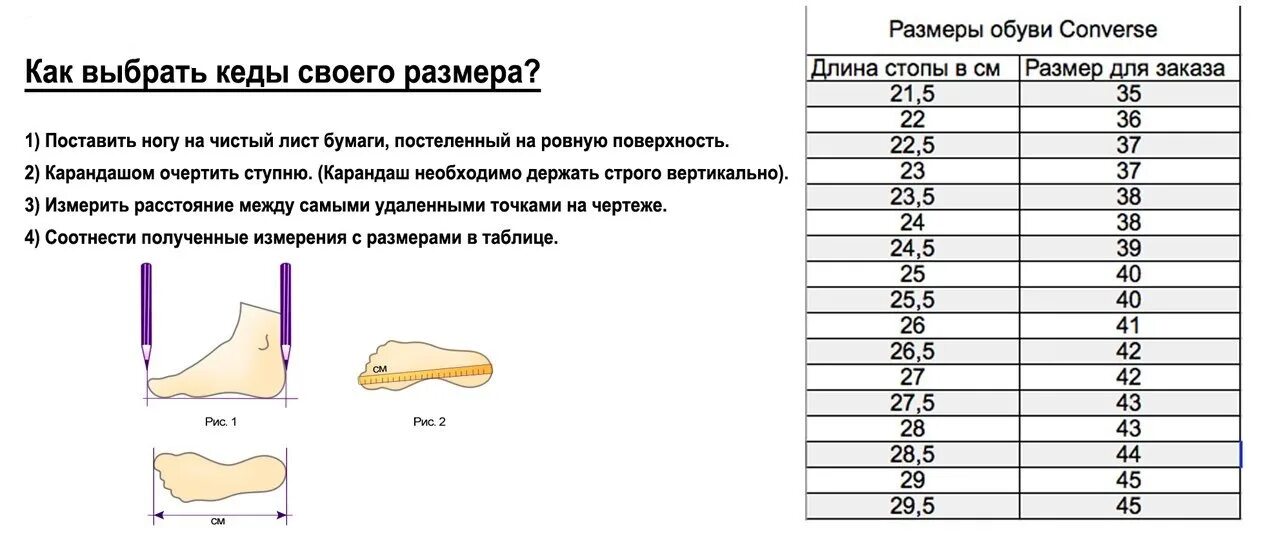 23 см стопа. Кеды конверс Размерная сетка женской обуви. Размерная сетка конверс мужские кеды. Converse Chuck 70 Размерная сетка. Кеды Converse Размерная сетка малыши.