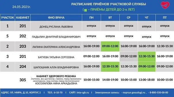 Расписание врачей 109. Интинская ЦГБ расписание врачей. Поликлиника 1 Инта расписание врачей. Электронное расписание врачей. Инта детская поликлиника расписание.