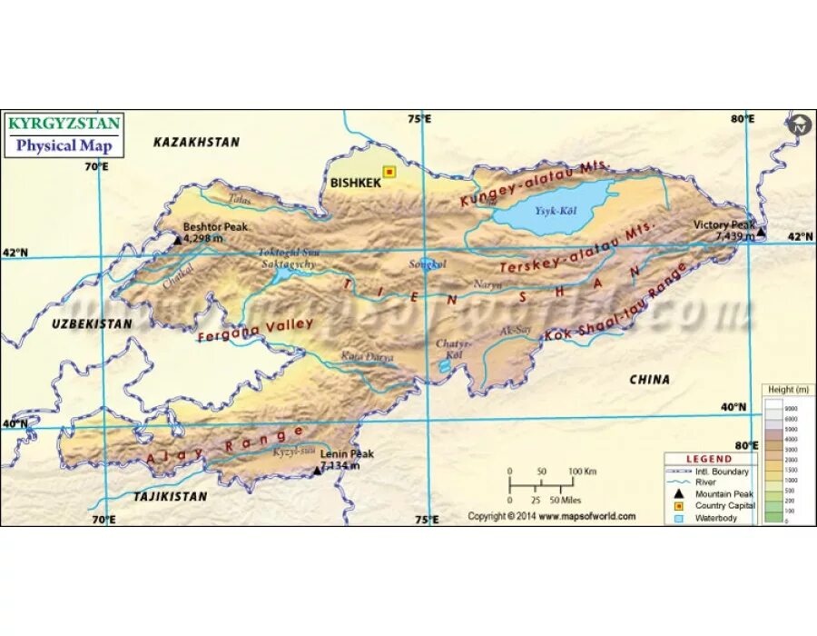 Бишкек уровень моря