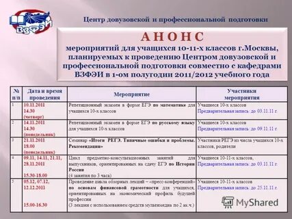 Миит учебный план