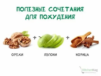 Орехи можно при похудении