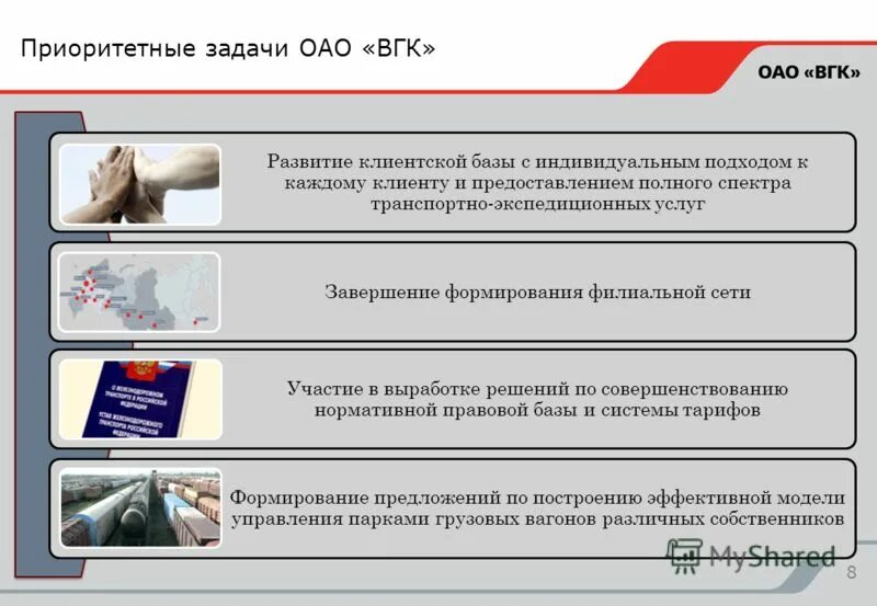 итоги работы оао