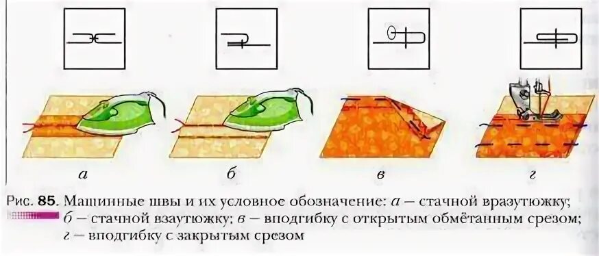 Машинную строчку выполняют