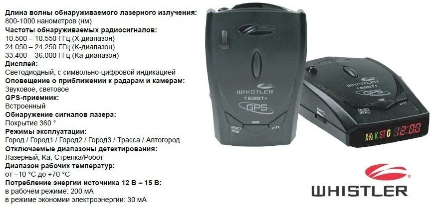 Диапазон х на антирадаре. Радар детектор 1992. К диапазон на антирадаре. Диапазон радара это. Кей диапазон в машине.