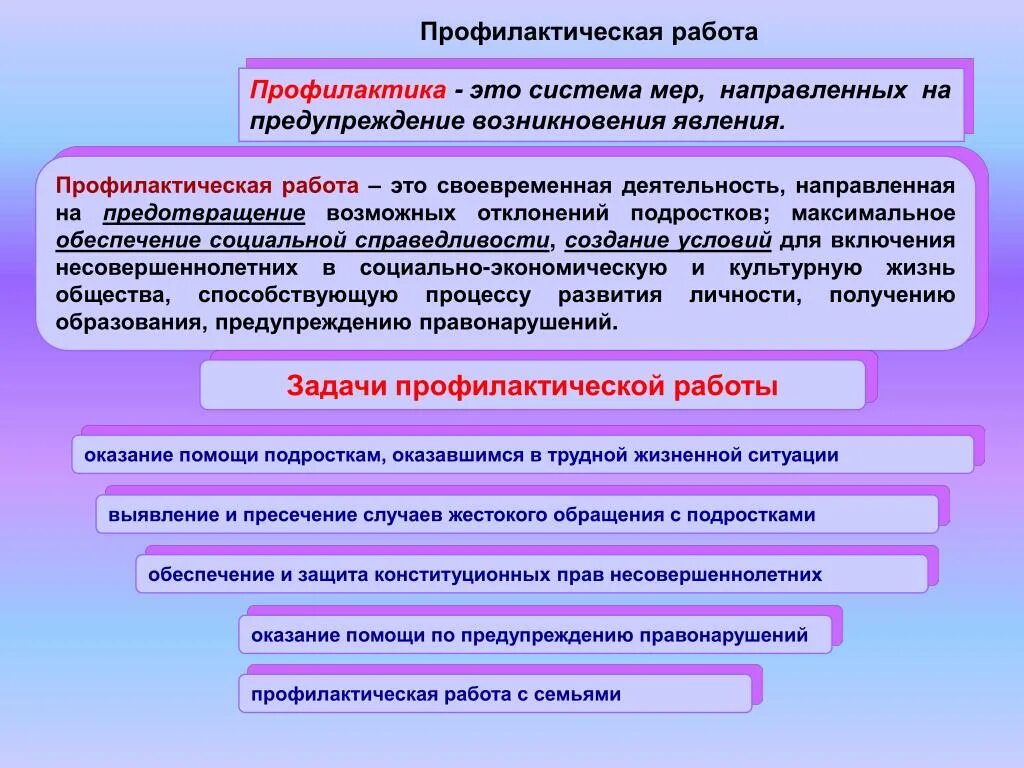 Профилактика асоциального поведения. Профилактика диссоциального поведения. Профилактика асоциального поведения подростков. Профилактике асоциального поведения детей. Программа профилактики социально негативных явлений