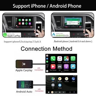 Autokit carplay