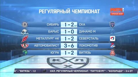 Матч тв цифровой