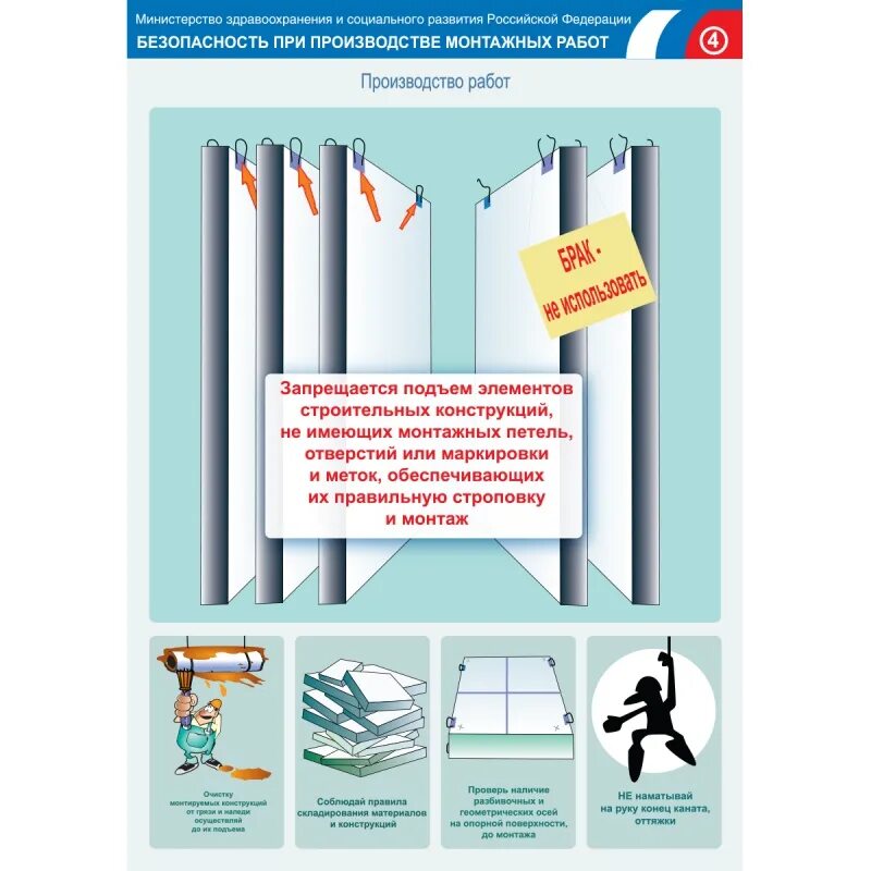 Правила безопасности при монтажных работах. Требования охраны труда при монтажных работах. Опасные и вредные производственные факторы при работе на высоте. Требования по охране труда. Требования охраны труда при монтажных работах.