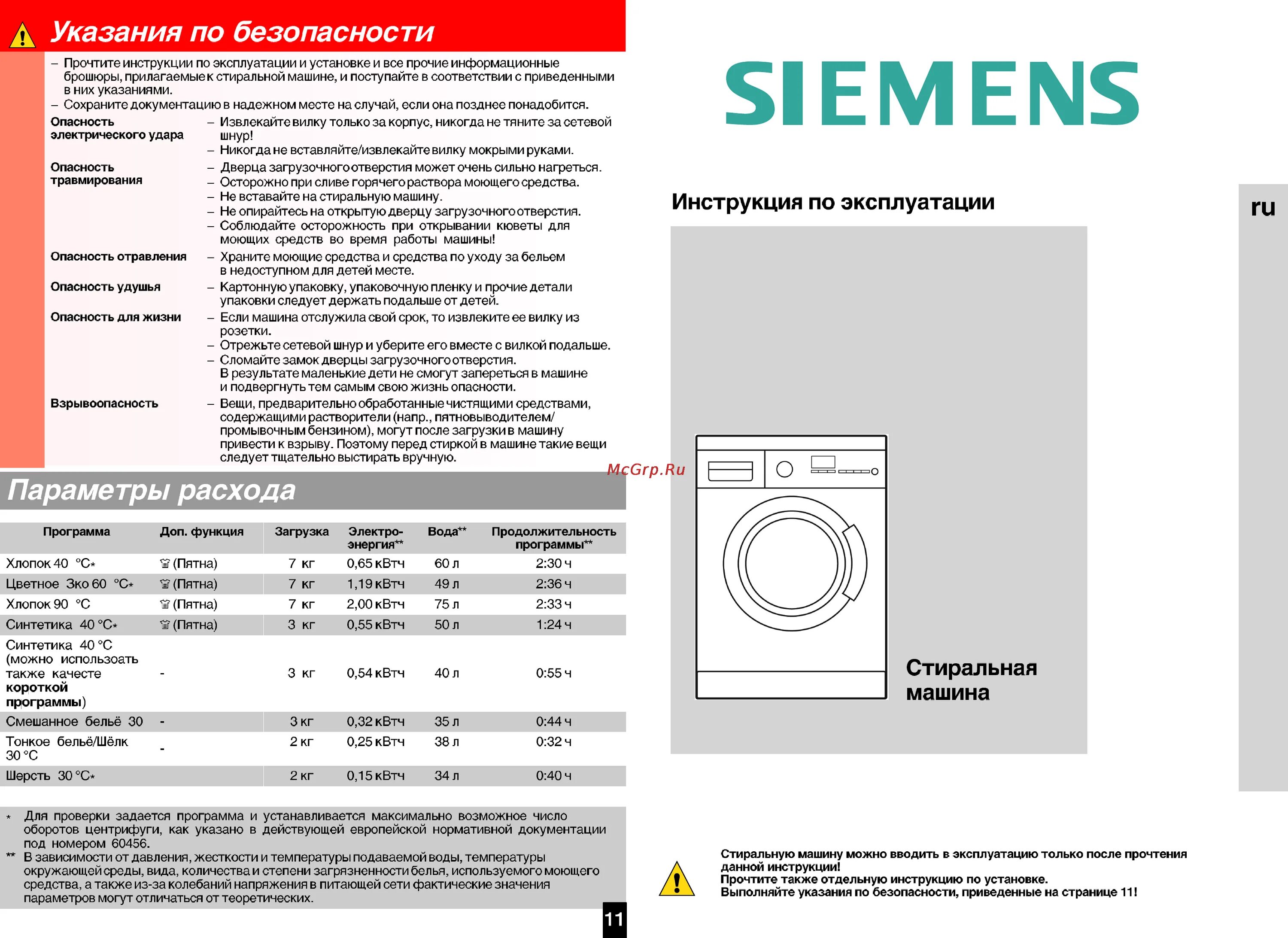 Spin перевод стиральная. Стиральная машина Siemens wm14e44aoe вес. Табличка для стиральной машины Siemens 6143. Outdoor Siemens Siemens режим стирки. Программы стирки Сименс iq500.