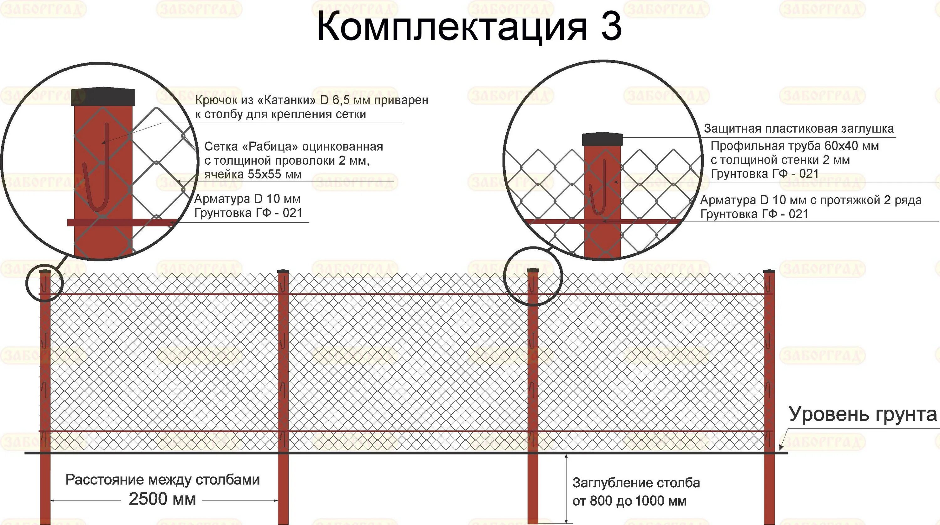 Можно ли ставить сетку. Схема установки столбов для забора из сетки рабицы. Схема монтажа забора из сетки рабицы. Крепление сетки к металлическим столбам чертеж. Схема установки сетки рабица.