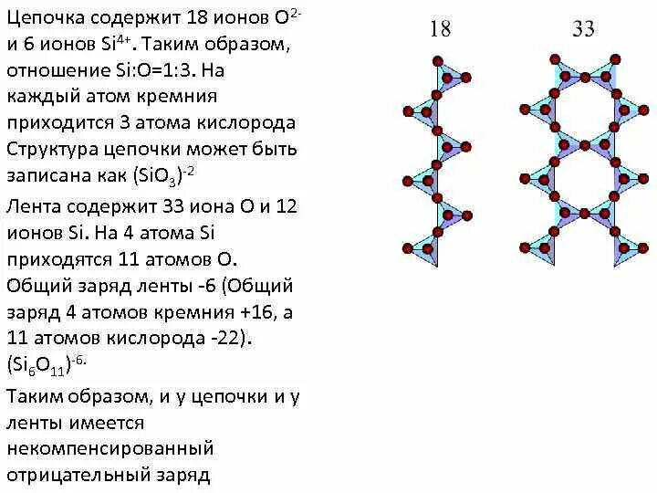 1 2 2 теории связанные. Структурная цепь. Цепочки с кремнием. Цепочка атомов. Ионная цепочка.