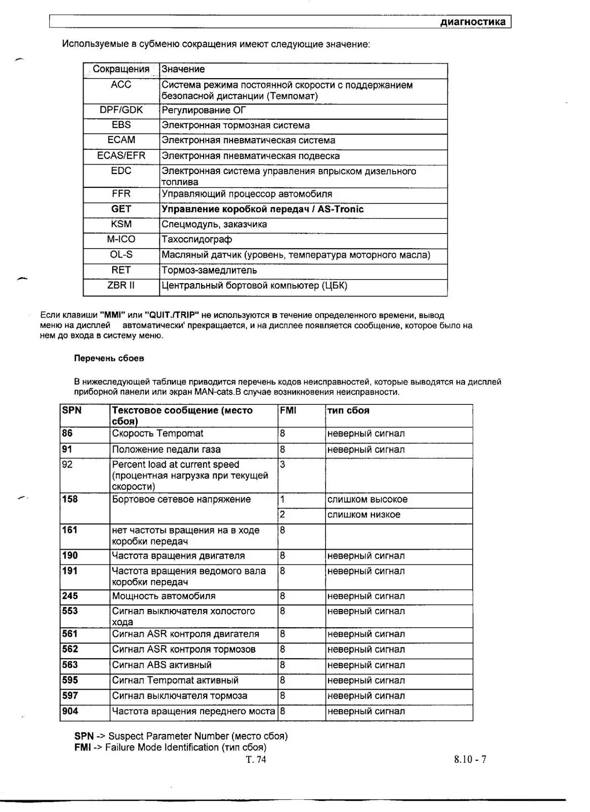 Ошибка ман тга 0. Коды ошибок ман ТГС 40.400. Коды ошибок ман ТГА 2006 года. Коды ошибок man TGA. Коды ошибок ман ТГЛ 8.180.