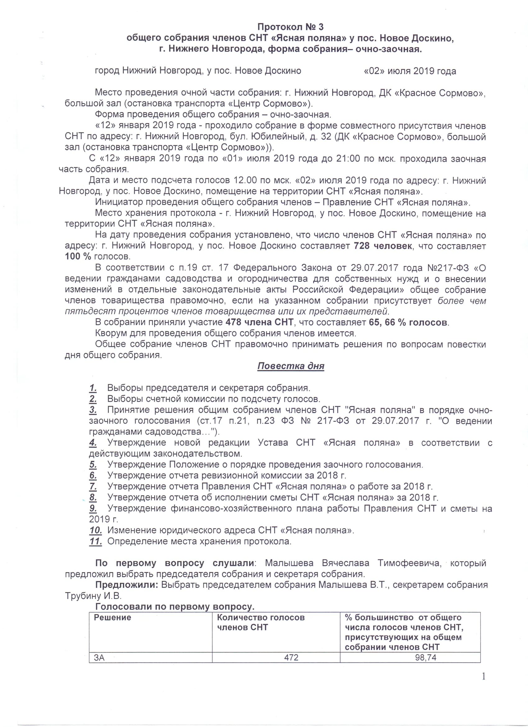 Протокол общего собрания гк. Протокол собрания СНТ. Протокол собрания садоводческого товарищества. Образец протокола собрания СНТ согласно 217 ФЗ.