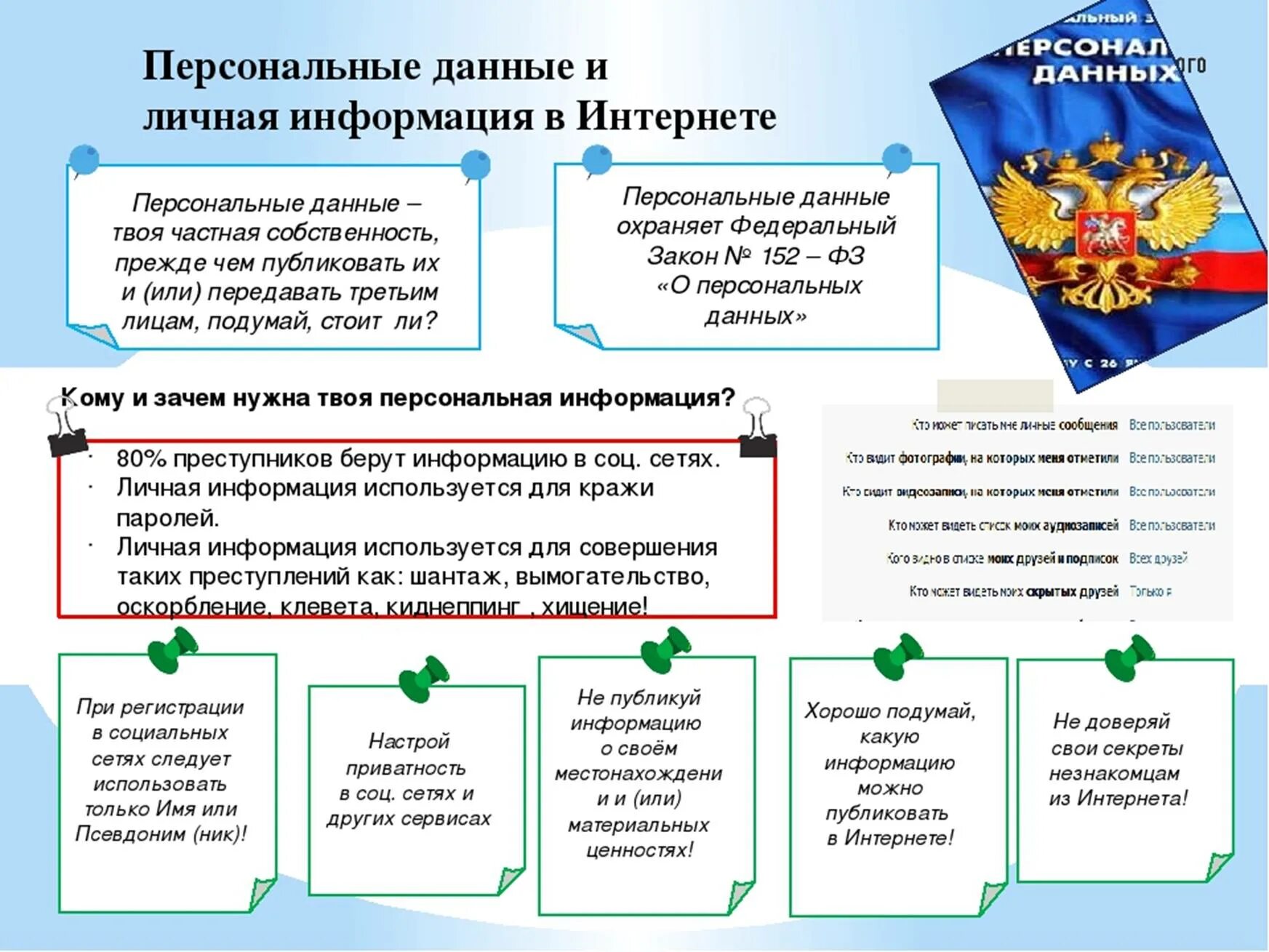 Информация о персональных данных может быть. Персональные данныемем. Защита персональных данных. Что входит в защиту персональных данных. Персональные данные данные.