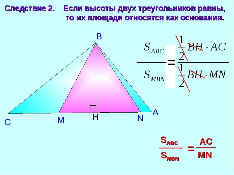 Площадь треугольника следствие 2 формула. Формула площади треугольника 8 класс геометрия Атанасян. Площадь треугольника 8 класс. Если высоты двух треугольников равны.