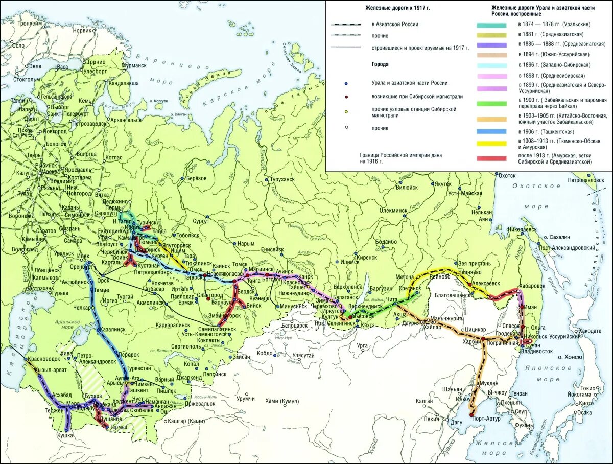 Магистраль карт личный