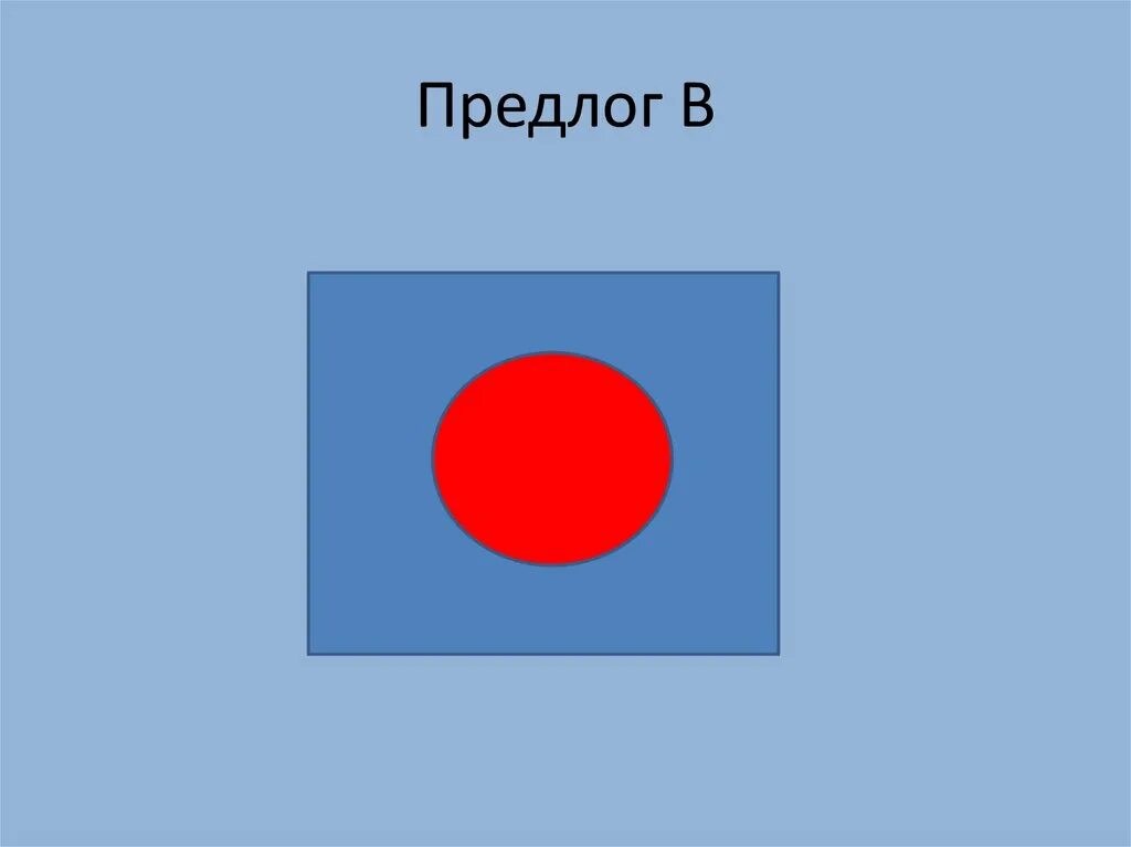 3 любых предлога. Символы предлогов. Схемы предлогов. Карточки схемы предлогов. Схематичное изображение предлогов.