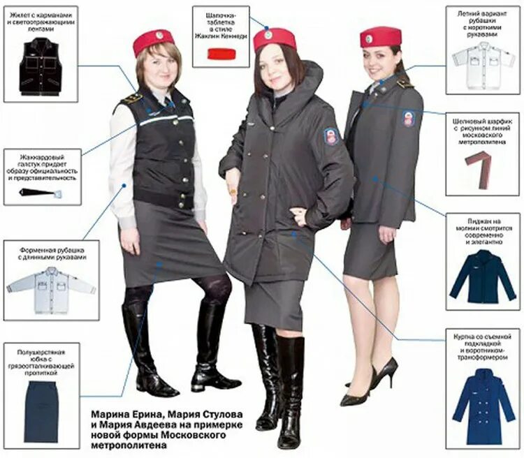 Дежурная одежда