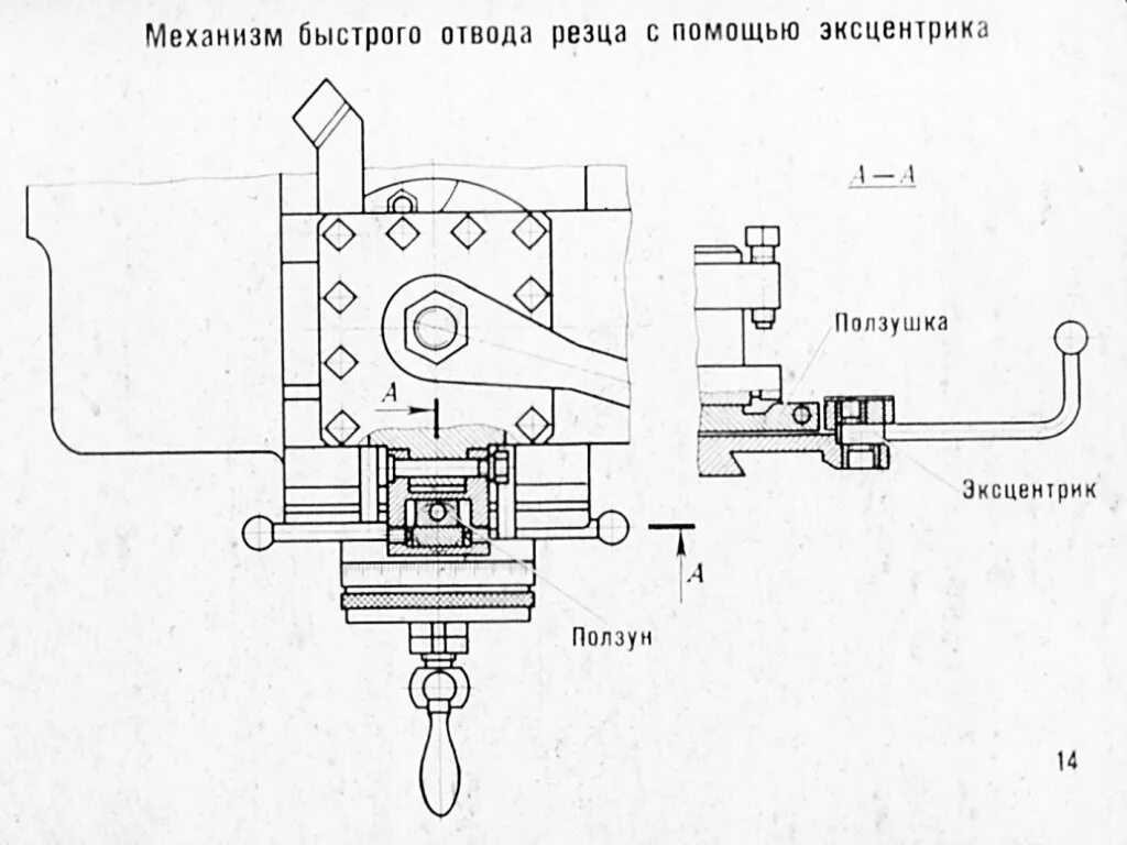 Механические часы. Шестеренки в часах. Механизм. Механизмы быстрого и медленного реагирования. Быстрые механизмы.