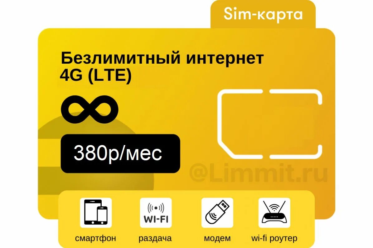 Билайн симка для интернета. Сим карты с безлимитным интернетом. Симкарта для роутера с безлимитным интернетом. Сим карта для роутера безлимитный интернет. Карта безлимит.