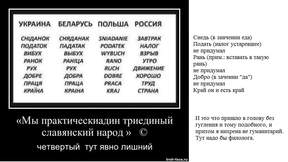 Смешные украинские слова. Украинские слова на русском. Прикольные слова на украинском. Классные украинские слова.