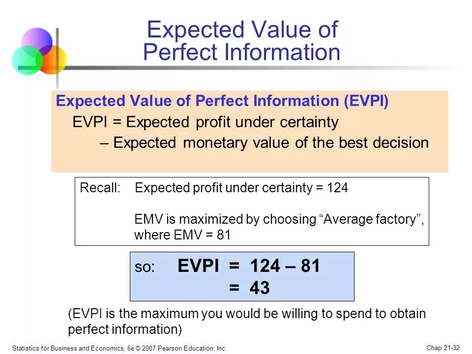 Expected value is. Evpi формула. expected value. expected value formula. expected monetary value.