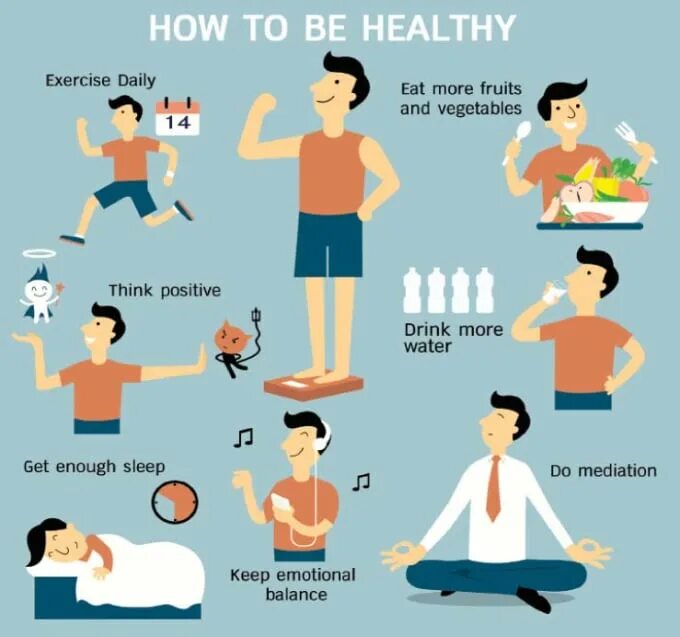 Life rules way оранжевый. Daily health. Health speaking cards. How to be healthy. Food safety tips.