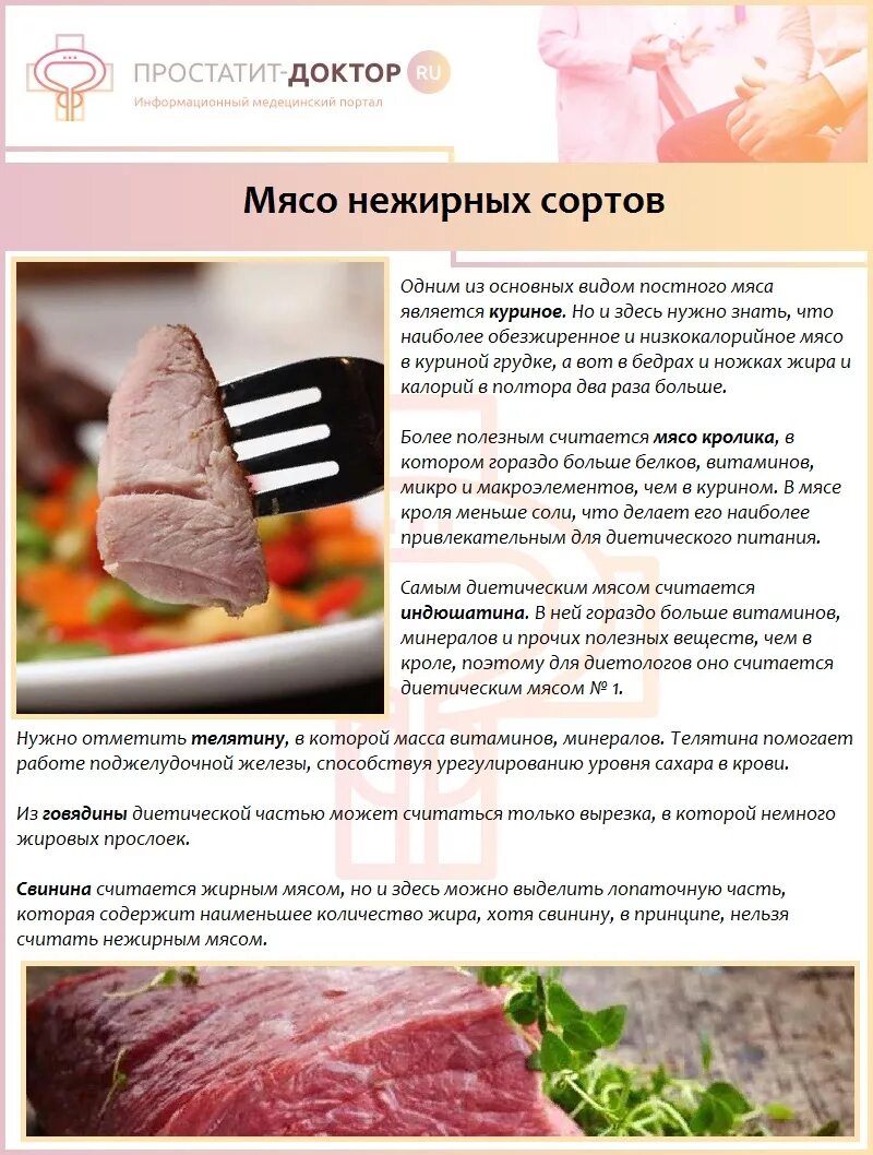 Можно ли человеку есть мясо