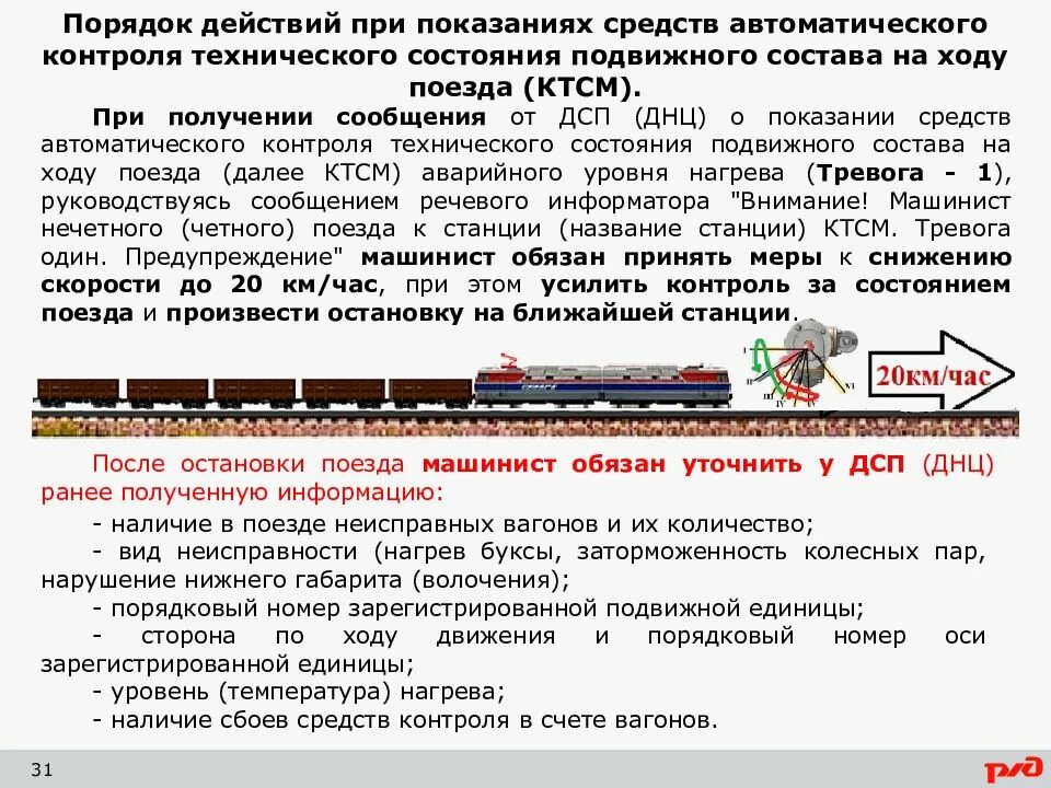 Разговор вагоне какое значение