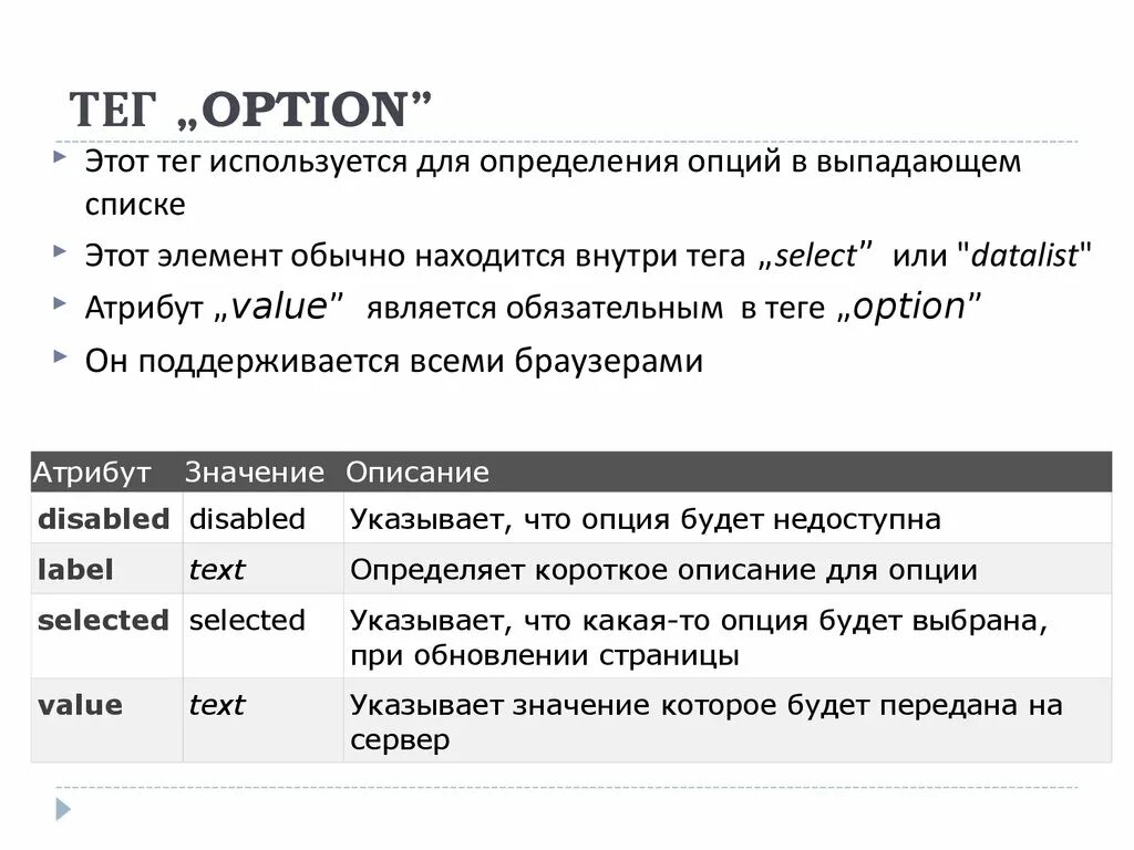 Option tag. Тег form в html. тег select в html. описание тега option. option tag html.