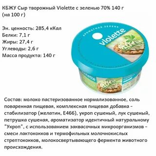 Творожный сыр сколько калорий в ложке