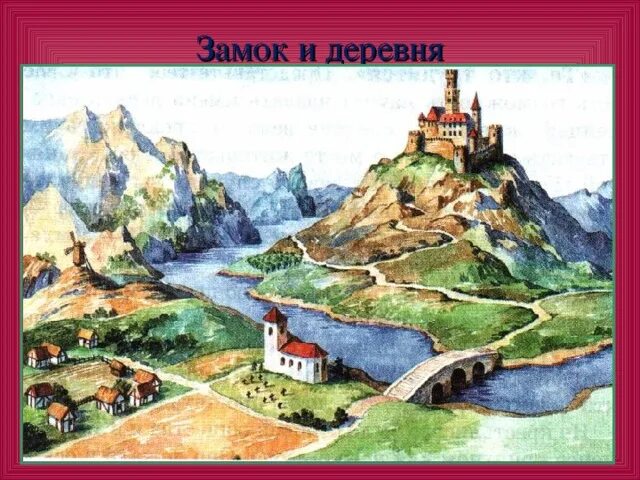 Проект по истории 6 класс средневековая деревня Средневековая деревня и ее обитатели презентация, доклад, проект скачать