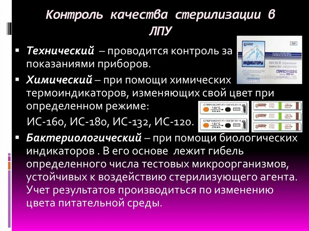 Метод контроля стерильности тест