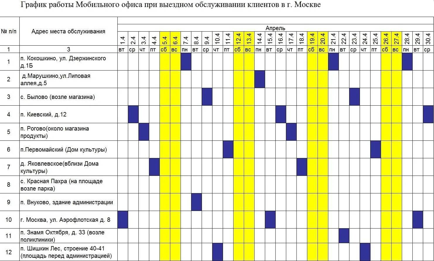 График работы. Составление рабочего Графика. Графики работы персонала. График работника магазина. График работы магазина хозяин