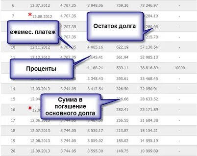 Погаси ставку