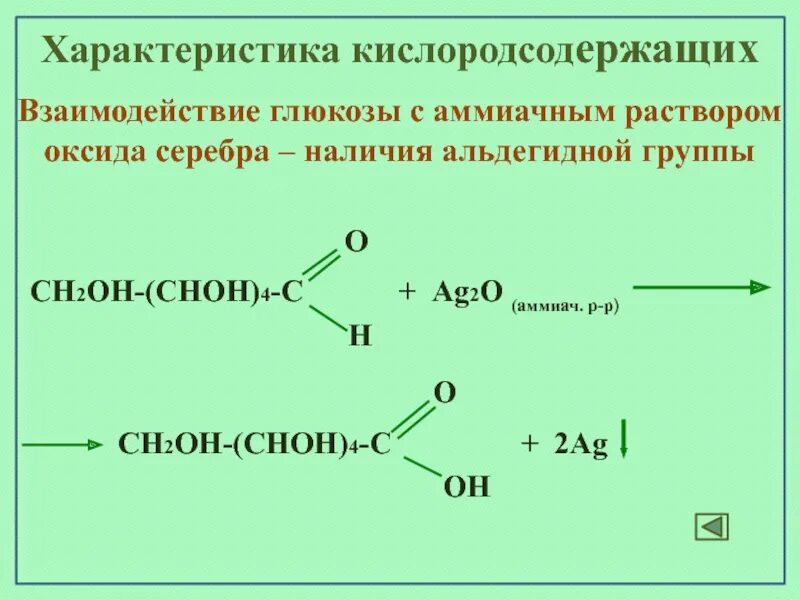 Функциональные группы которые содержат кислород