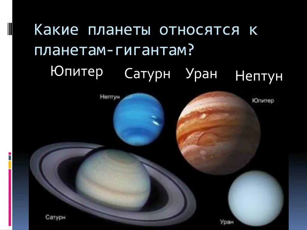 К планетам гигантам относятся планеты. К планетам относятся. Планеты гиганты уран и нептун. Планеты земной группы солнечной системы. К планетам относятся.