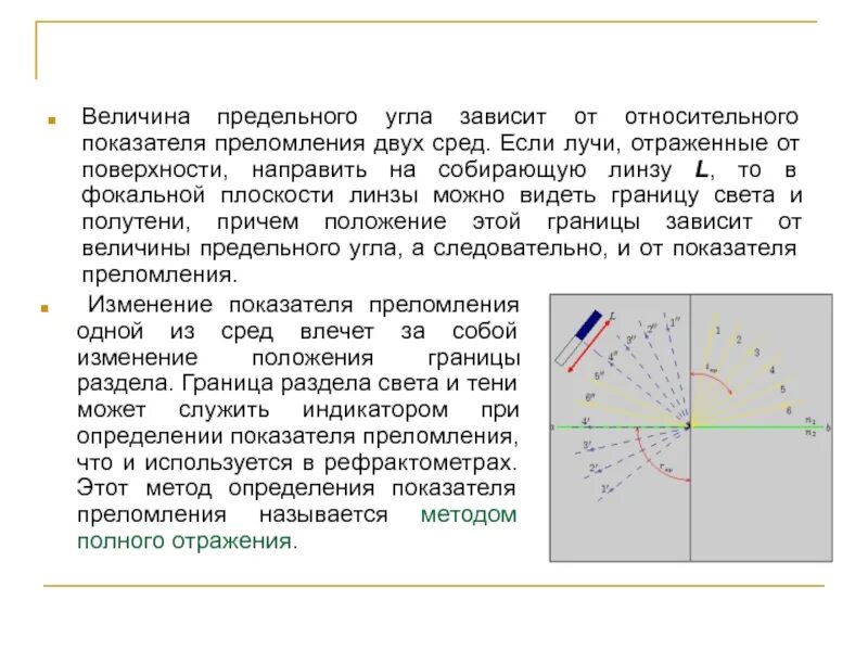 Определение показателя преломления на рефрактометре. Измерение показателя преломления стекла при помощи микроскопа. Метод определения показателя преломления с помощью микроскопа. Показатель преломления метод определения. Зависимость угла преломления от показателя преломления.