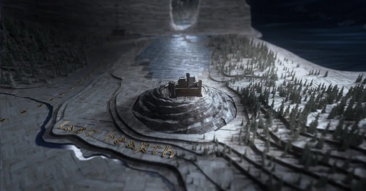 Game of thrones system