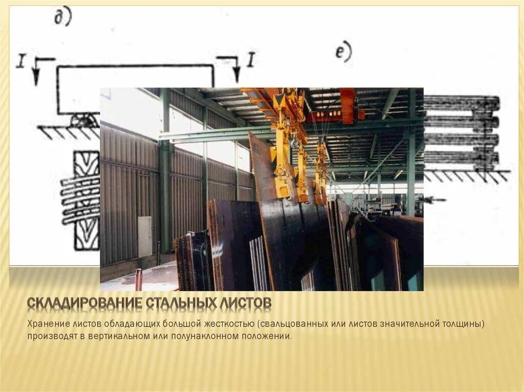 В вертикальном положении хранение
