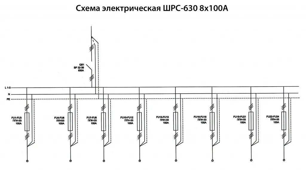 Шкаф распределительный силовой ШРС-1 купить в Москве по низким ценам - Проффкабе