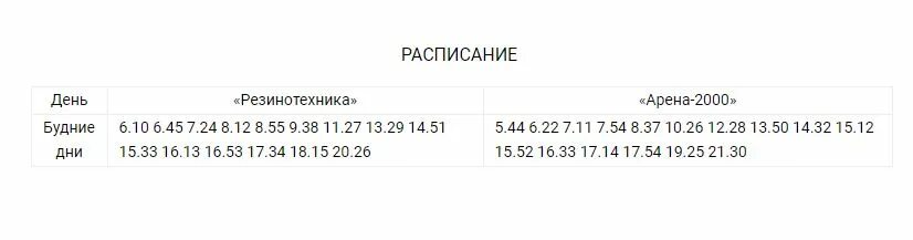 Расписание автобусов ярославль. Расписание автобусов красный профинтерн ярославль. Расписание маршруток ярославль. Расписание 40 автобуса ярославль. Расписание 1 автобуса ярославль.