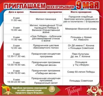 Погода егорьевск на июнь
