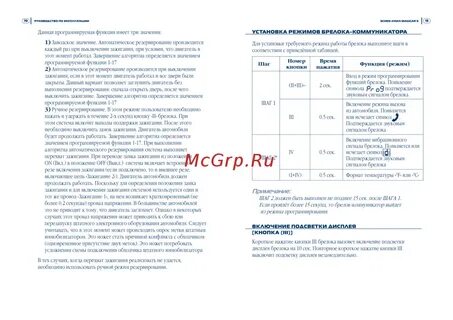 Шерхан 5 инструкция