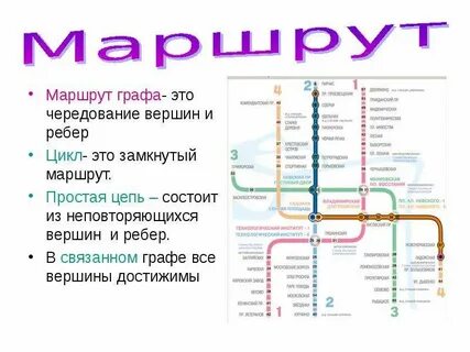 Маршрут графа
