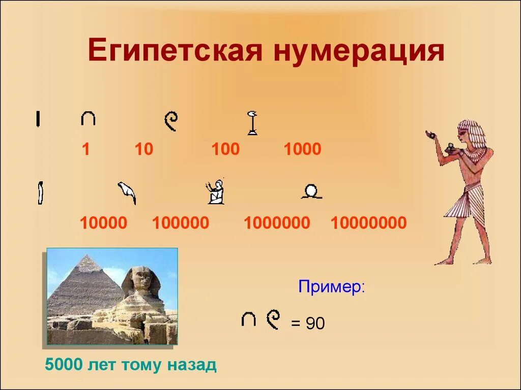 Нумерация в древнем Египте. Система счисления египтян. Иероглифы системы счисления Египта. Система числа в древнем Египте. 100000 1 10