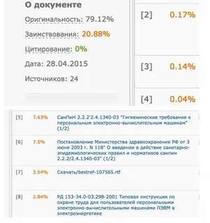 Как увеличить процент оригинальности